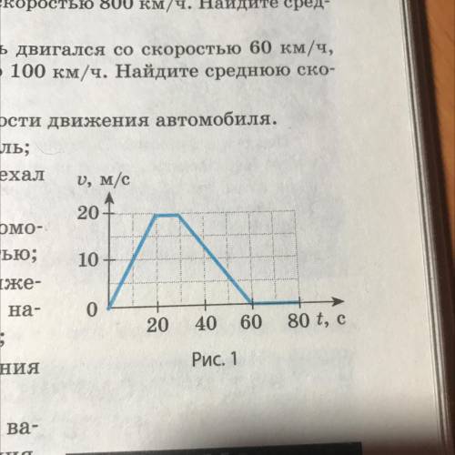 На рис 1. Представлен график скорости движения автомобиле. А)опишите,как двигался автомобиль;б) опре