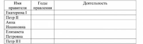 Задание на фото[Если в ответе просто спам или просто что нибудь, но не ответ нажму репорт!]​