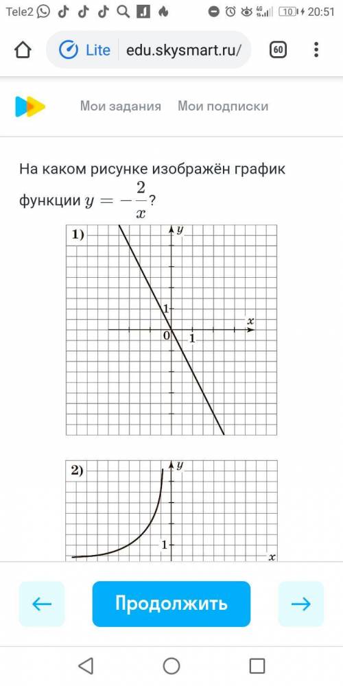 Оч на каком каком рисунке изображён график функции