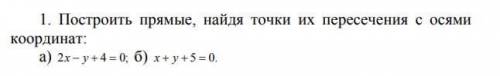 Построить прямые,найдя точки их пересечения с осями координат