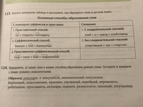 задание 123 правило ( кто не знал) задание 124 письменно 5 класс