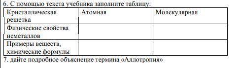 6. заполните таблицу на фото 7. дайте подробное объяснение термина «Аллотропия»