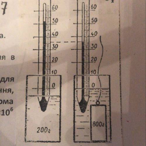 Визначити температуру тіла до занурення в воду