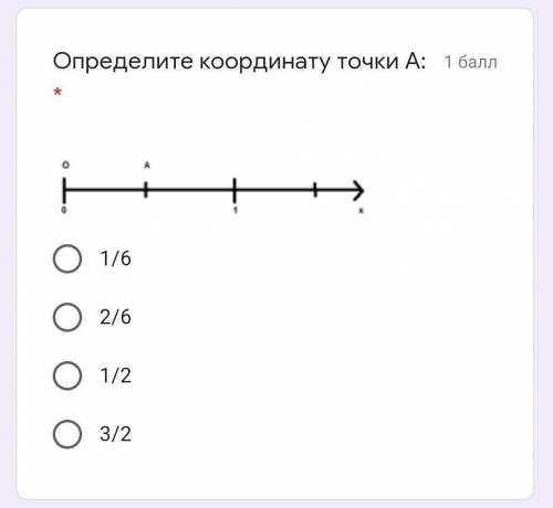 Определите координату точки А:​