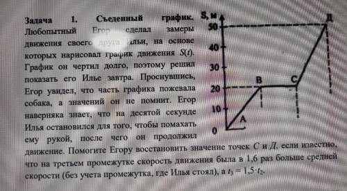 Съеденный график. Любопытный Егор сделал замеры движения своего друга Ильи, на основе которых нарисо