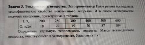 Экспериментатор Глюк решил исследовать теплофизические свойства неизвестного вещества. И в своем экс
