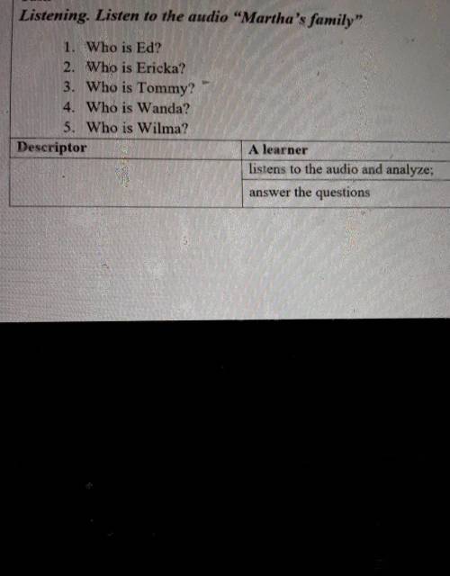 Task Listening. Listen to the audio Martha's family.1. Who is Ed?2. Who is Ericka?3. Who is Tommy?