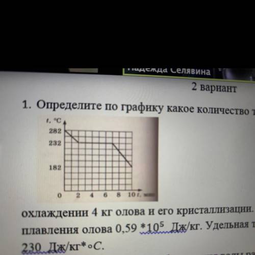 определите по графику какое количество теплоты выделится при охлаждении 4 кг олова и его кристаллиза