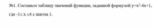 Составьте таблицу значений функции, заданной формулой у=х2-4х+1, где -1больше или равно х меньше или