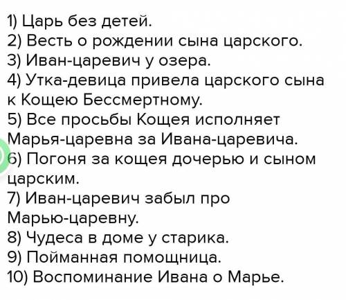 Сказка о берендей составь план пересказывания Задали пересказывать эту сказку и сказали можно по пла