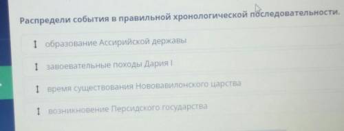 Распредели события в правильной хронологической последовательности. образование Ассирийской державы