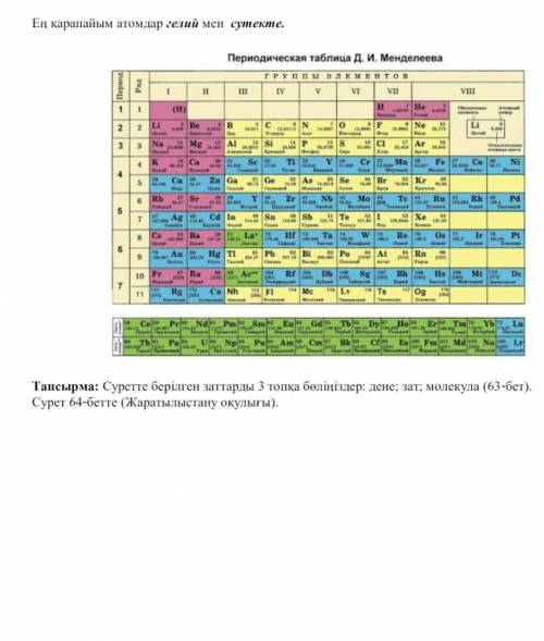 Суреттегі берілген заттарды 3 топқа бөліңіздер: дене; зат; молекула (63-бетте). Сурет