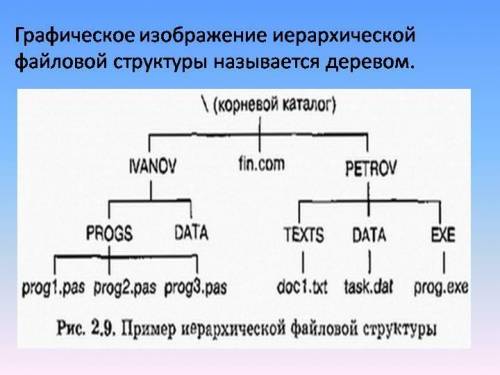 Выписать все пути к файлам указанным в схеме