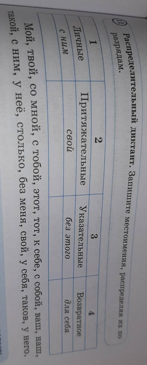 очень нужно и 10 лайков очень нужно и 10 лайков