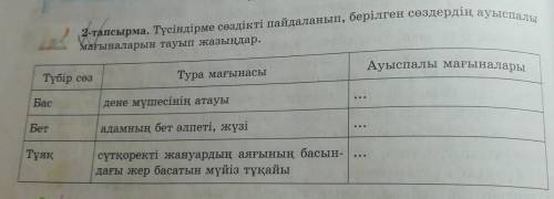 2-тапсырма. Түсіндірме сөздікті пайдаланып, берілген сөздердің ауыспалы мағыналарын тауып жазыңдар.А