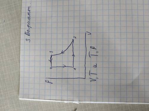 решить задачу по физике ТЕРМОДИНАМИКА