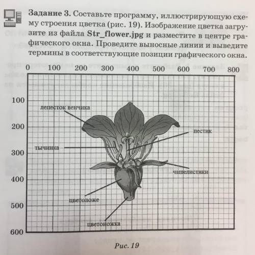 Выручайте), Вообще не понимаю ( SOS