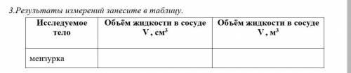 Результаты измерений занесите в таблицу.ИсследуемоетелоОбъём жидкости в сосудеV , см3Объём жидкости