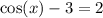 \cos(x) - 3 = 2