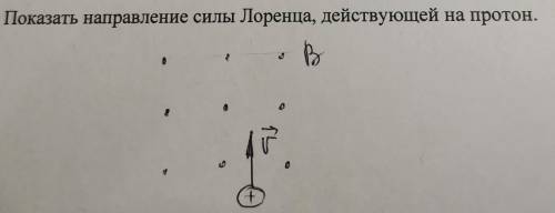 Показать направление силы Лоренца, действующей на протон