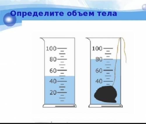 Определите объем тело можно быстрее маты не принемаю​