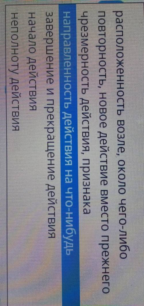 Переписка - приставка-пере-указывает на Отработать-приставка-от-указывает на... ​