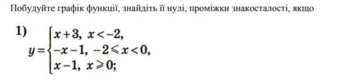 Побудуйте графік функції, знайдіть її нулі проміжки знакосталості,якщо: