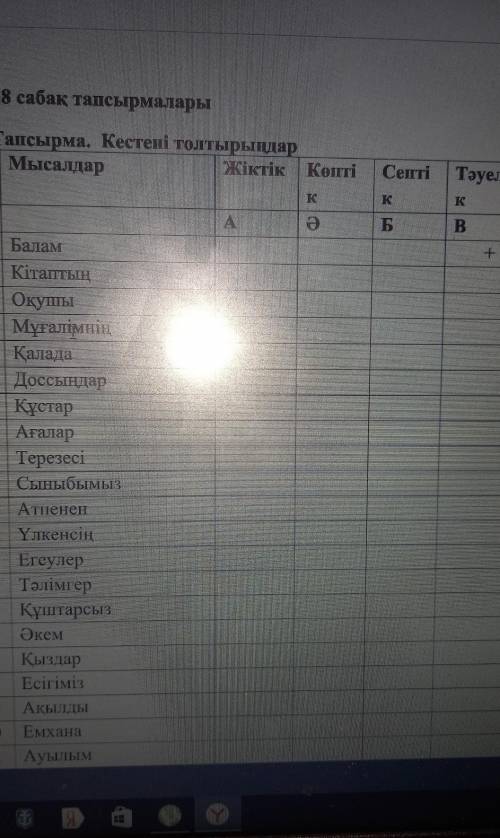 X 1К отзыва 23-28 сабақ тапсырмалары23-28 сабақ тапсырмаларыСептіТәуелдіЖұрна1- Тапсырма. Кестені то