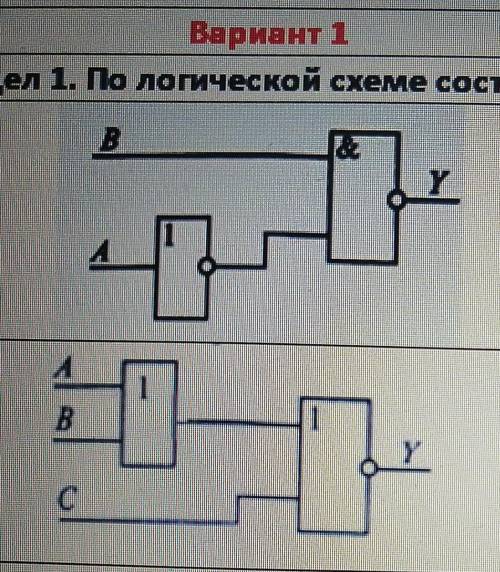 По логической схеме составить логическую функциюРебят