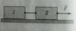Два бруска массами m1 и m2 связаны нитью. Под воздействием силы F=12 H бруски скользят по столу без