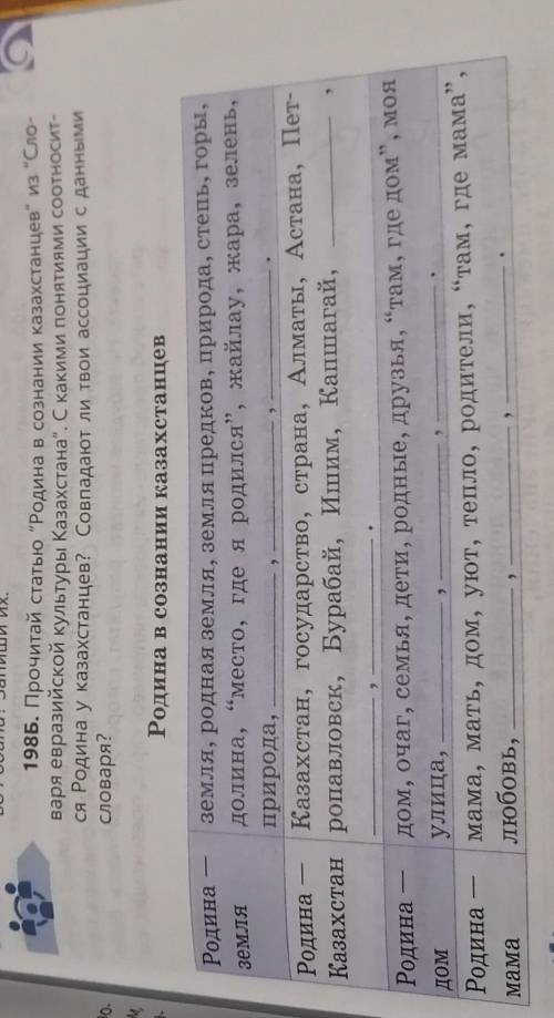 Прочитай статью Родина в сознании Казахстанцев из Словаря евразийской культуры Казахстана. С как