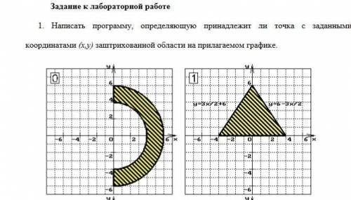 Информатика 10 класс задание