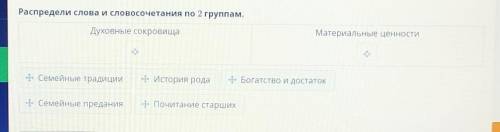 Распредели слова и словосочетания по 2 группам. Духовные сокровищаМатериальные ценности Я ВАС УМАЛЯЮ