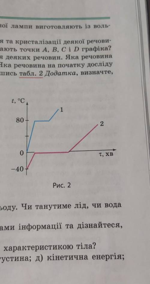 На рисунку 2 подано графік плавлення деяких речовин яка речовина має вищу температуру яка речовина н