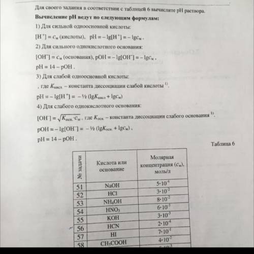 Нужно выполнить по примеру с HCN, где молярная концентрация равна 2*10^-4