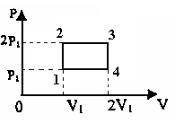 На графике изображен цикл с идеальным одноатомным газом неизменной массы. Представьте график цикла в