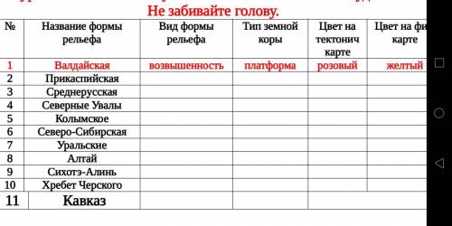 Нужно заполнить таблицу, красным цветом образец