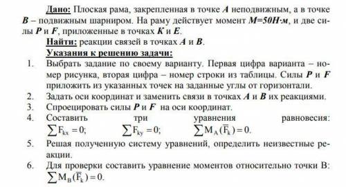 А=5м b=2м а1=150 (Точка приложения К)с=3м а2=120 (Точка приложения Е)d=2мF=10HP=20H