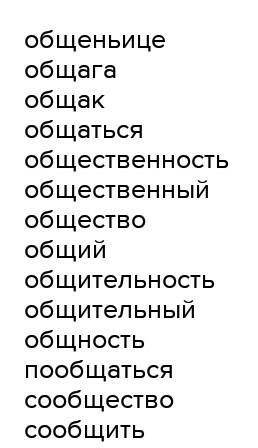 Напишите тезисы выступления общение, общество и общность - однокоренные слова. Можете написать все