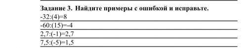 Найдите примеры с ошибкой и исправьте. -32:(4)=8 -60:(15)=-4 2,7:(-1)=2,7 7,5:(-5)=1,5 те кто сейча