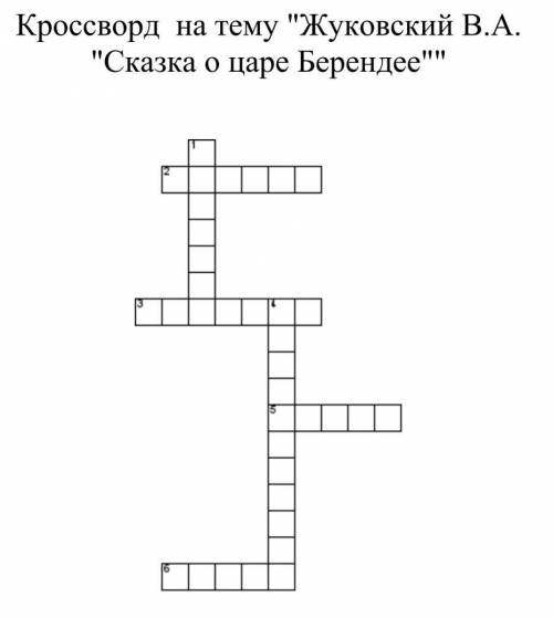 крассворд тема на картинке от тока не обманывайте