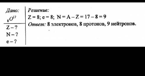 3 понравившихся элемента из таблицы Менделеева выбрать и рассчитать число пратонов электронов и нейт