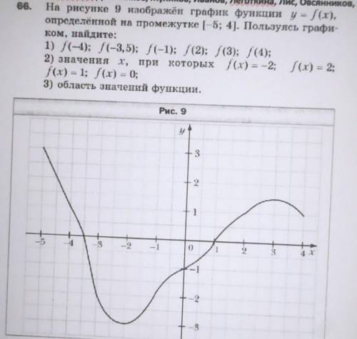 в решении алгебры, не присутствовал на уроке и тему не понял...​