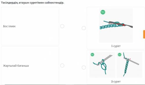 ХУДОЖЕСТВЕННЫЙ ТРУД 6 класс Сопоставьте названия методов с картинками