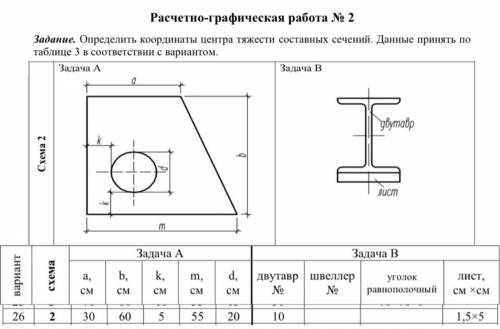 Техническая механика. Определить координаты центра тяжести составных сечений.