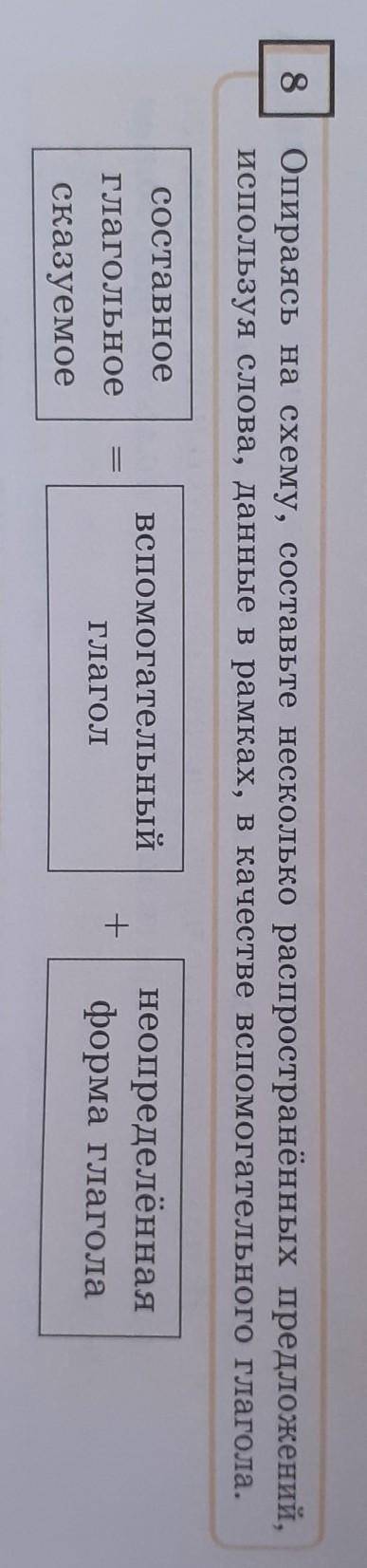 8 Опираясь на схему, составьте несколько распространённых предложений,используя слова, данные в рамк