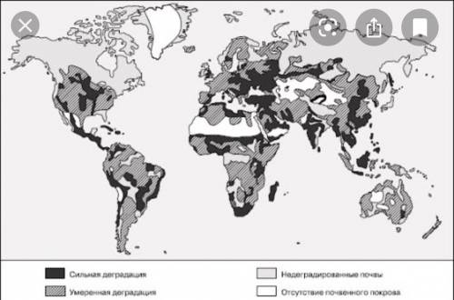 Изучите распространения деградации почв поверхностных распределить территории поверхности суши по ур