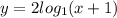 y = 2 log_{1}(x + 1)