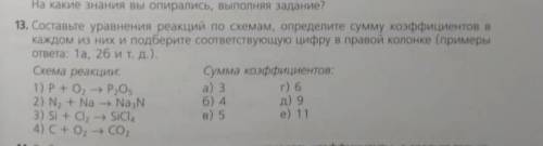 составьте уравнения реакций по схемам определите сумму коэффициентов в каждом из них подбери соответ