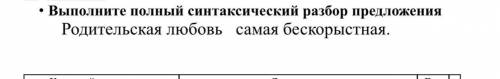 Выполните полный синтаксический разбор предложения Родительская любовь самая бескорыстная Напишите н